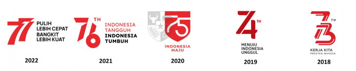 Perhatikan! Perubahan Logo HUT RI Selama 5 Tahun Terakhir