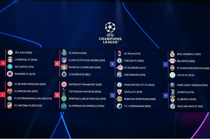 Hasil Undian Liga Champions: Bayern, Barca, Inter Masuk Grup Neraka