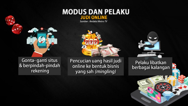 Ketegasan Kapolri Terhadap Perjudian