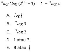 Belajar Logaritma: Sejarah, Sifat-Sifat hingga Contoh Soalnya