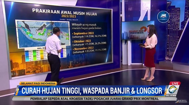 Waspada! BMKG: Musim Hujan Datang Lebih Cepat