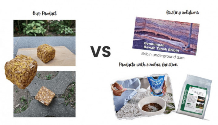 Cegah Kekeringan, Inovasi Mahasiswa UGM 'Hydro Cubes' Sabet Juara di Circular Innovation Challenge 2022