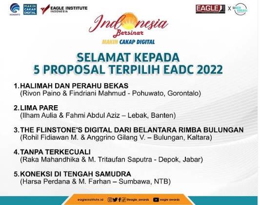 Selamat! 5 Proposal Film Dokumenter Terpilih Menjadi Finalis EADC 2022, Ini Daftarnya