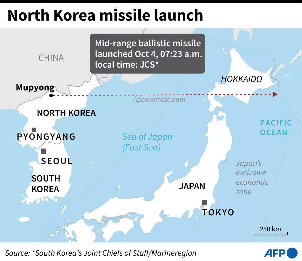 Duh! Warga Jepang Diminta Mengungsi Gegara Korut Tembakkan Rudal Balistik