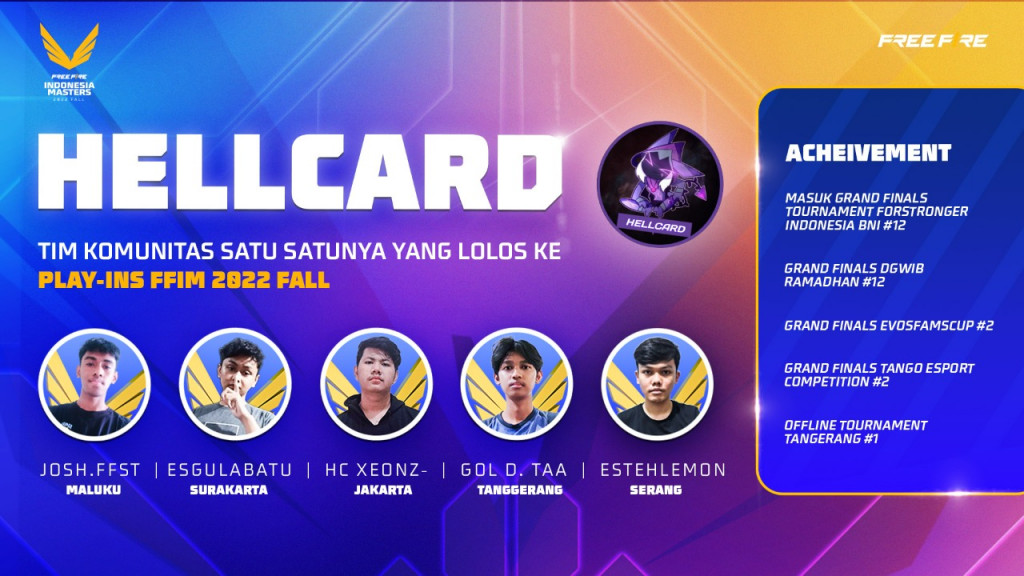 Tim Hellcard, peserta Free Fire Indonesia Master 2022