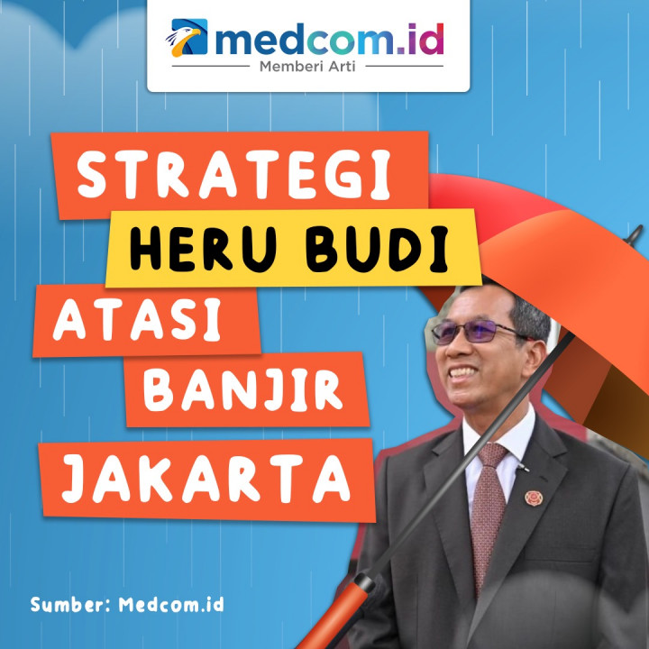 Strategi Heru Budi Atasi Banjir Jakarta