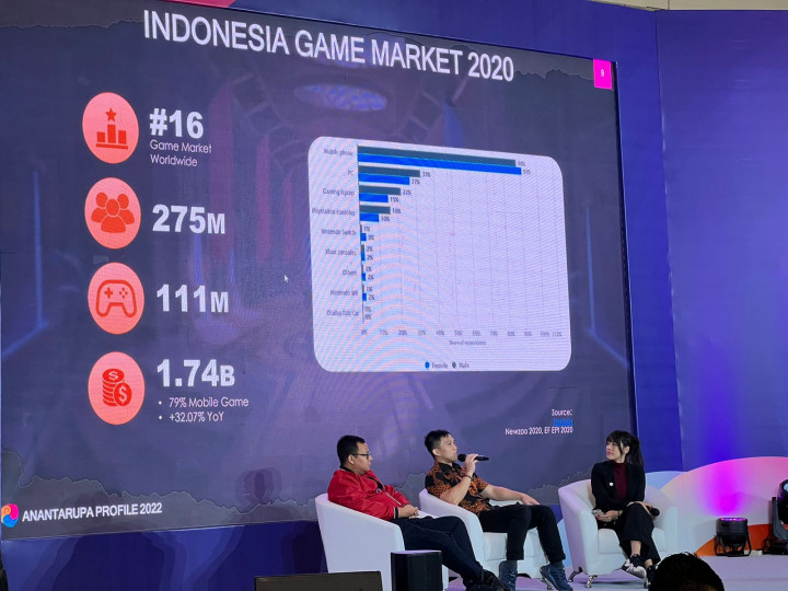 PB ESI dan Developer Dukung Gim Esports Lokal di Trade Expo Indonesia 2022