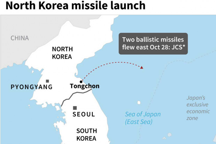 Lagi! Korut Luncurkan Dua Rudal Balistik ke Laut Jepang