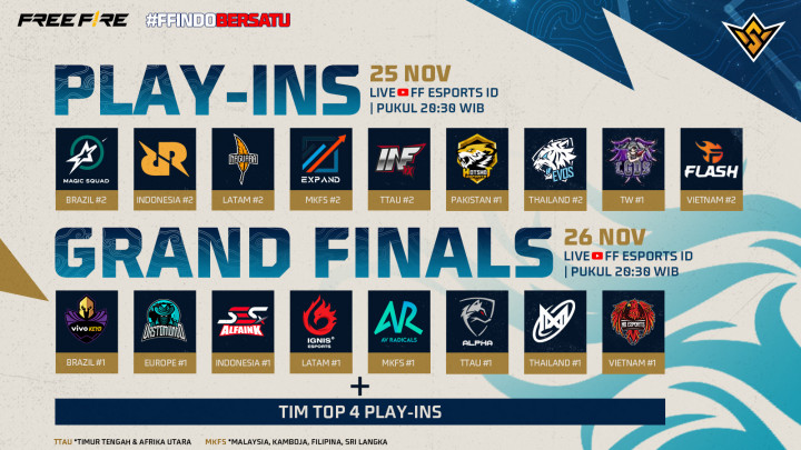 Indonesia Siap Bersaing di Free Fire World Series (FFWS) 2022 Bangkok