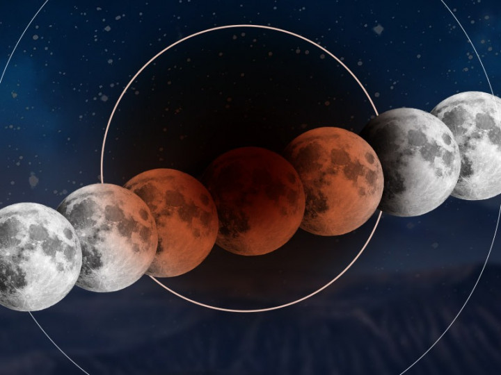 Gerhana Bulan Total Terjadi Hari Ini