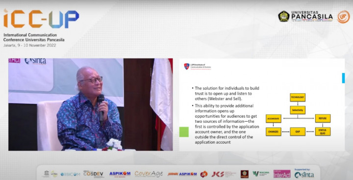 Sederet Hambatan Komunikasi di Era Digital