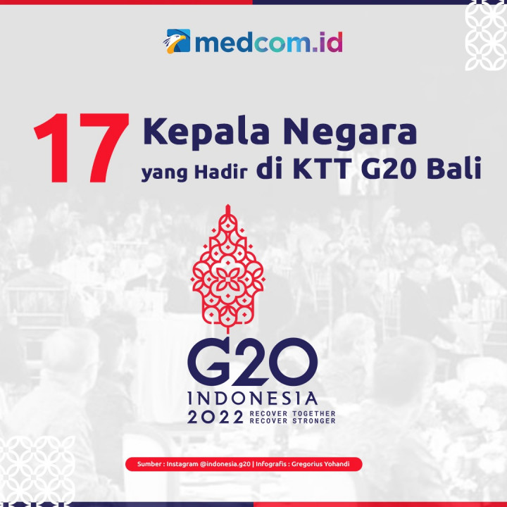 17 Kepala Negara yang Hadir di KTT G20 Bali
