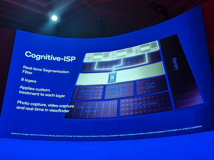 Kecanggihan Snapdragon 8 Gen 2 Semakin Ancam Kamera Digital