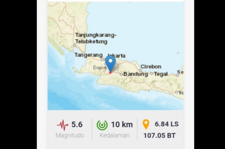 5.6 Magnitude Earthquake Shook Cianjur with Nine Aftershocks Occurred