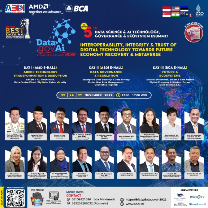 ABDI Gelar DataGovAI 2022 ke-5, Bahas Pemanfaatan Teknologi AI hingga UU PDP