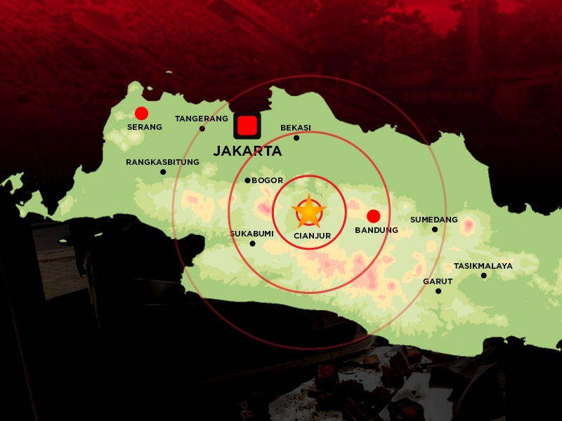 Gempa M 5 6 Guncang Cianjur Getaran Terasa Hingga Jabodetabek