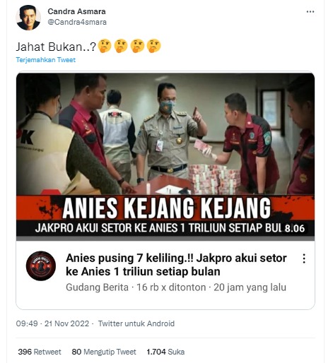 [Cek Fakta] Jakpro Akui Setor ke Anies Baswedan Rp1 Triliun setiap Bulan? Ini Faktanya