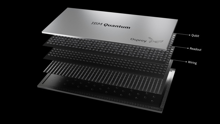 IBM Pamer Prosesor 400 Qubit-Plus untuk Komputer Quantum