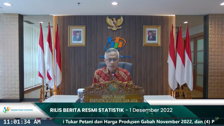 November Inflasi 5,42%, BPS: Komponen Harga Bergejolak Redam Tingkat Inflasi!