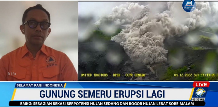 BNPB: Pengungsi Erupsi Gunung Semeru Bertambah Jadi 2.489 Jiwa, Tersebar di 11 Titik