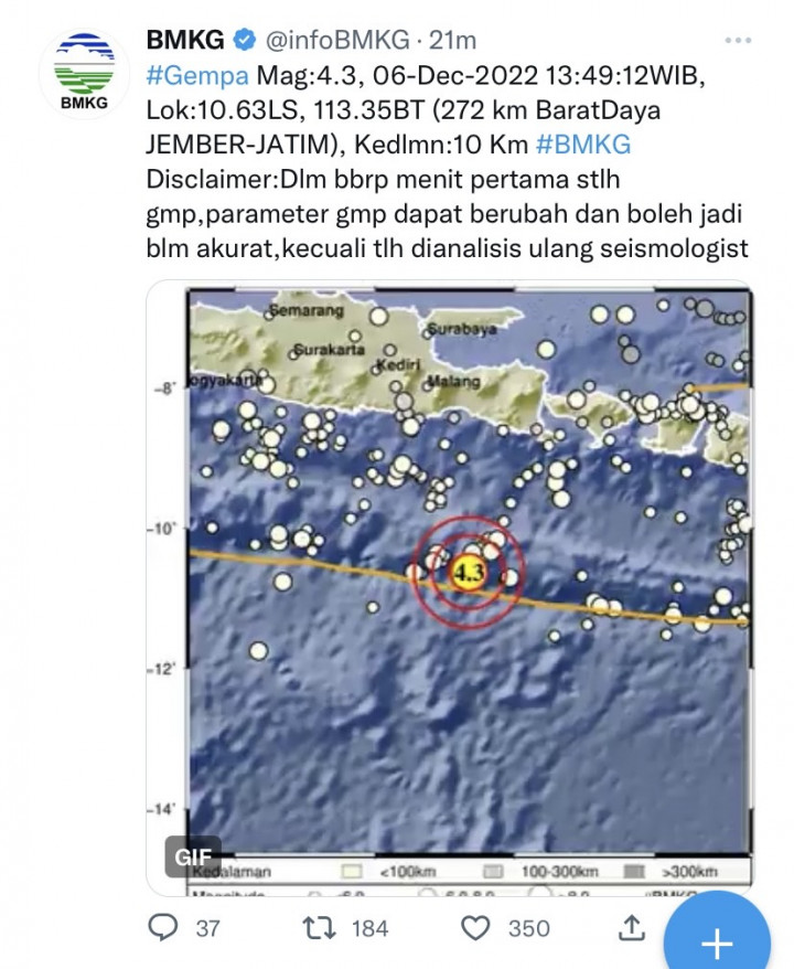 Gempa Guncang Jember, Getarannya Terasa Sampai Jogja hingga Bali