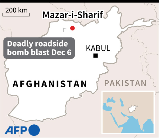 Bom Guncang Mazar-i-Sharif Afghanistan, Tujuh Orang Tewas