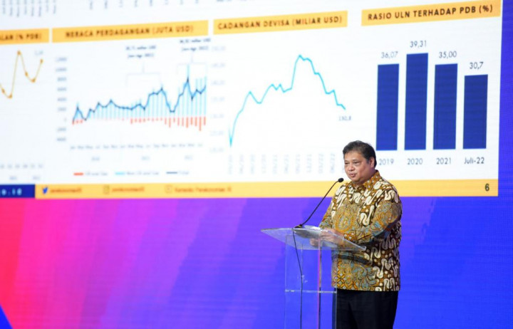 Pemerintah Optimistis Jaga Ekonomi Nasional di Atas Pertumbuhan Global di 2023