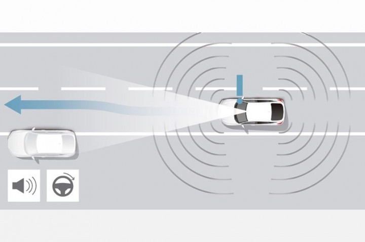 Honda Kembangkan Teknologi ADAS Generasi Terbaru, Bisa Parkir Sendiri