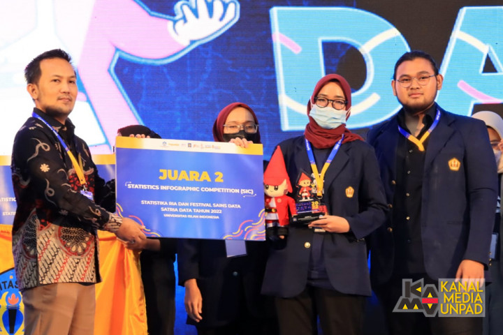 Keren! Mahasiswa Unpad Bawa Pulang 2 Penghargaan di Ajang Satria Data 2022