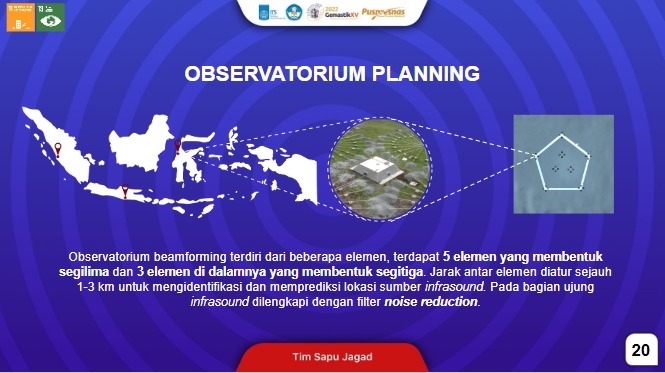 Mahasiswa ITS Ciptakan Observatorium, Alat Deteksi Tsunami 30 Menit Lebih Awal