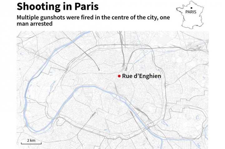 Dor...Dor!! Penembakan di Paris, Dua Orang Tewas, Empat Terluka