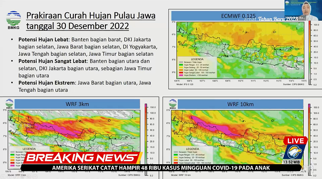 Prakiraan Cuaca 30 Desember 2022, Jabodetabek Zona Merah