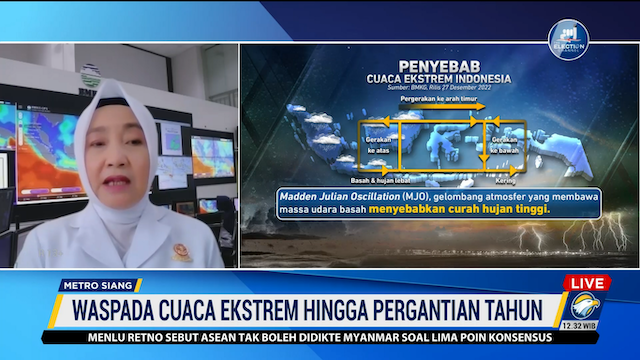 Waspada, BMKG Prediksi Gelombang Tinggi Hingga 6 Meter di Sejumlah Perairan Indonesia