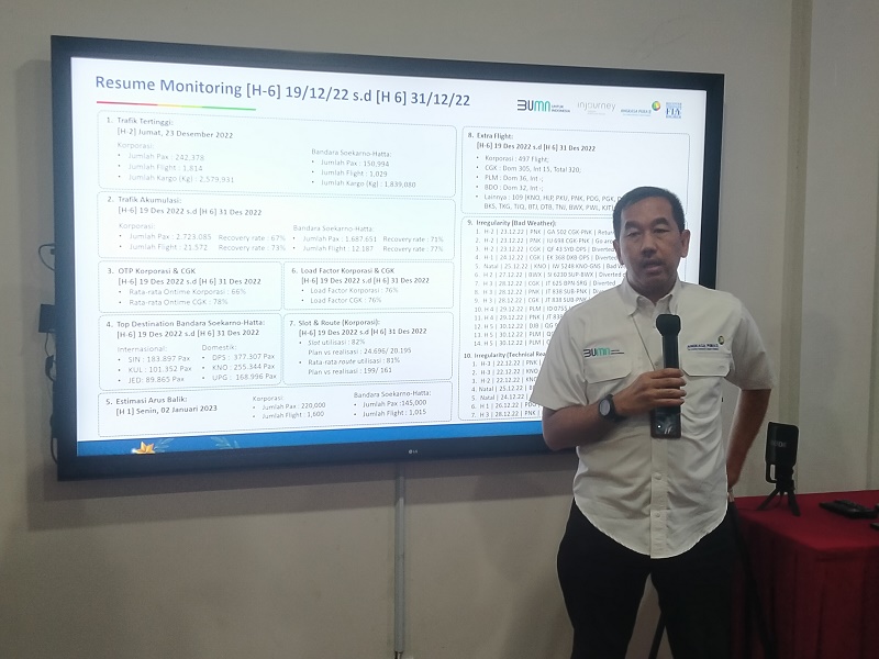Direktur Utama PT Angkasa Pura II Muhamad Awaluddin