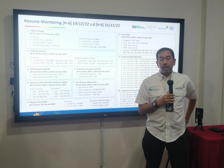 Puncak Arus Balik di Bandara Soetta Diprediksi Terjadi Besok