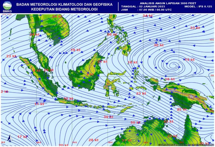 Ancaman Rob di Pesisir NTT hingga 5 januari