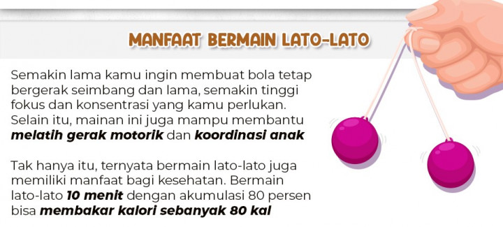 FSGI Dukung Larangan Siswa Bawa Lato-Lato ke Sekolah