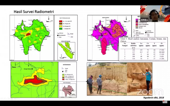 Harta Karun Indonesia yang Masih Terpendam, Logam Tanah Jarang dan Aspal Buton