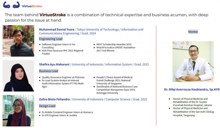 Cengkraman Inovasi UI, Hadapi Stroke dalam Genggaman
