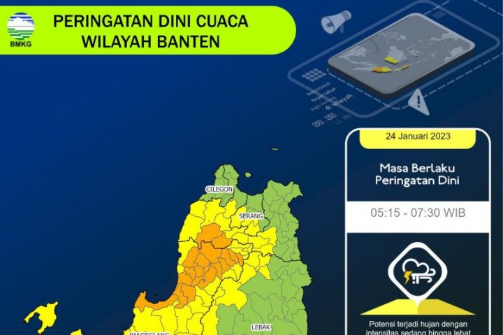 Diprediksi Hujan Lebat, Pandeglang-Lebak Waspada Potensi Bencana