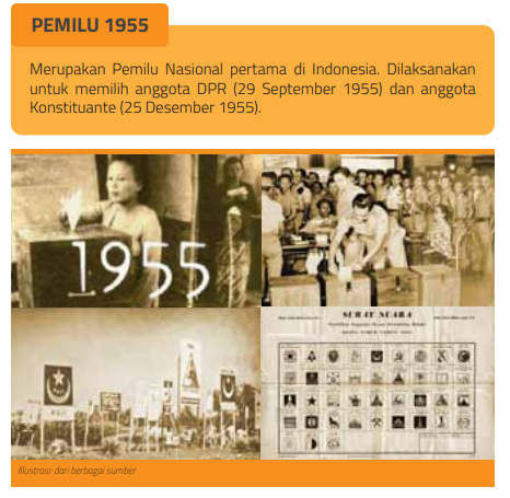 Ini Pemilu Pertama yang Digelar di Indonesia