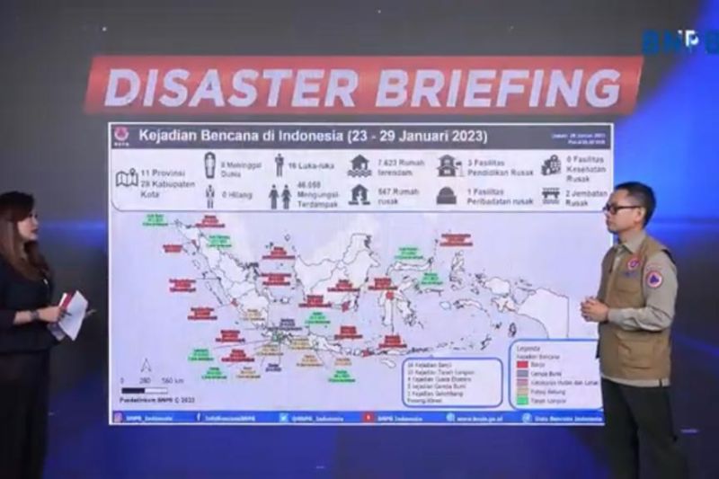 Bencana Hidrometeorologi Basah Dominasi Wilayah Padat Penduduk Ini