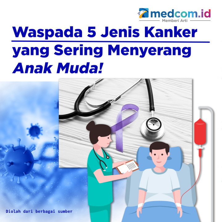 Waspada 5 Jenis Kanker yang Sering Menyerang Anak Muda!