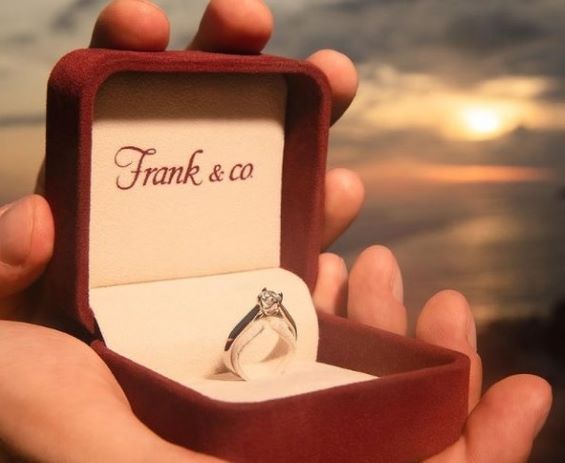 Kiat Sukses dan Tips Bisnis Ritel Perhiasan