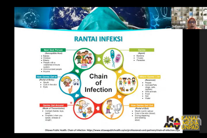 Kesehatan Mulut Wajib Diperhatikan: Lebih dari 100 Penyakit Bisa Terjadi