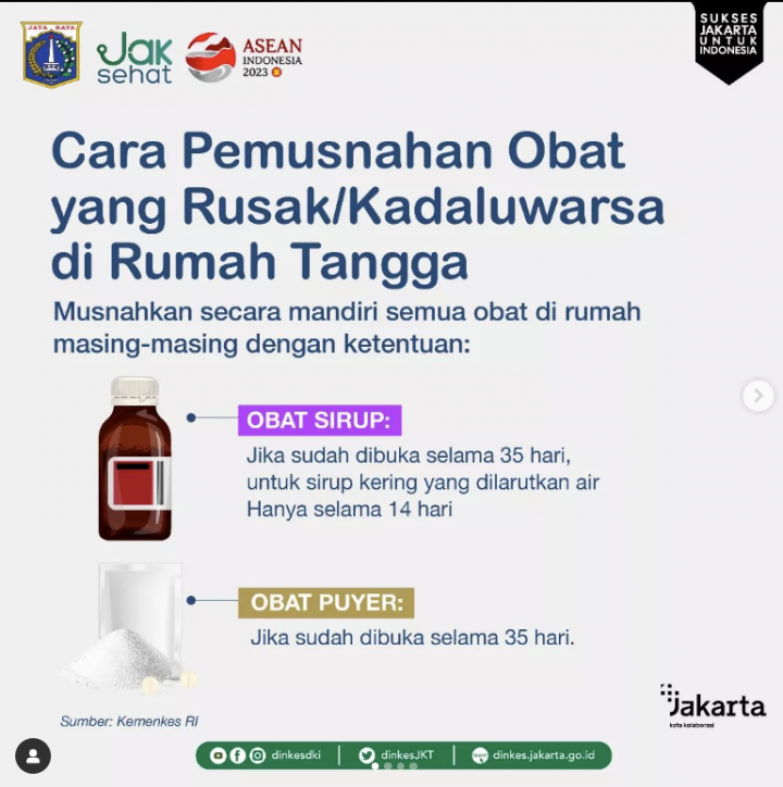 Begini Cara Pemusnahan Obat Rusak atau Kedaluwarsa di Rumah