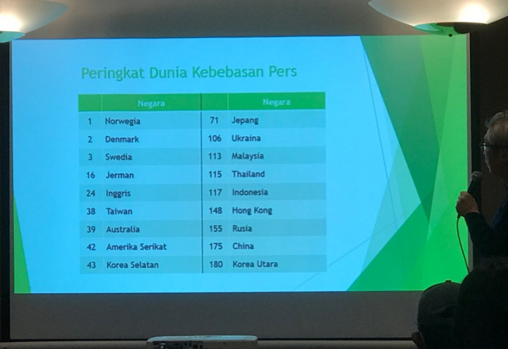 Tidak Ada Wartawan Jepang Dibunuh saat Laporkan Isu Politik