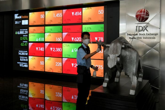 IHSG Sore Ambruk, 309 Saham Boncos!