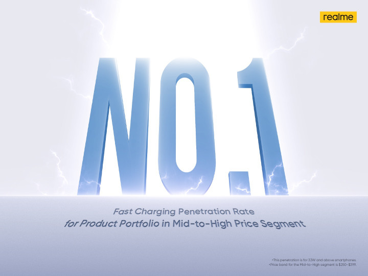 Realme Yakin Teknologi Isi Daya 240W Jadi Disruptor Industri Smartphone