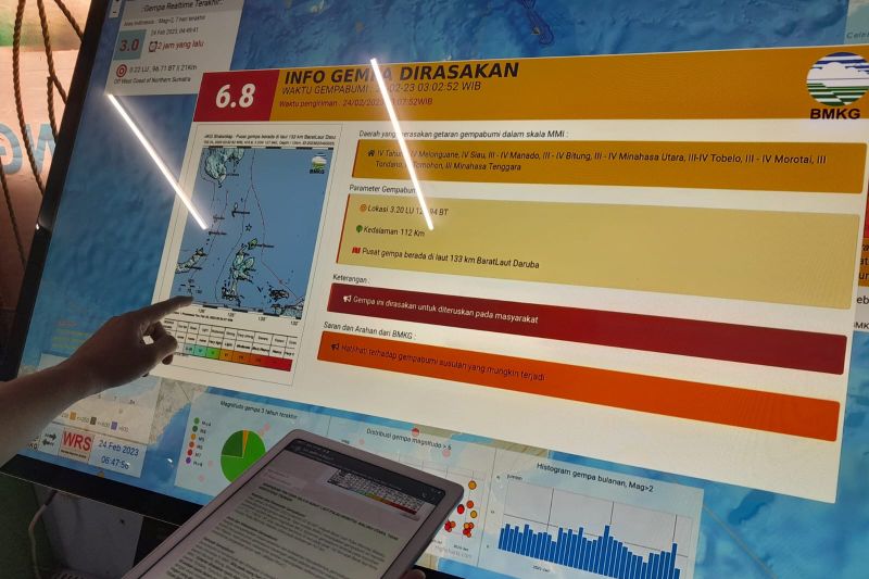Aktivitas Warga Pulau Morotai Normal usai Gempa Magnitudo 6,8